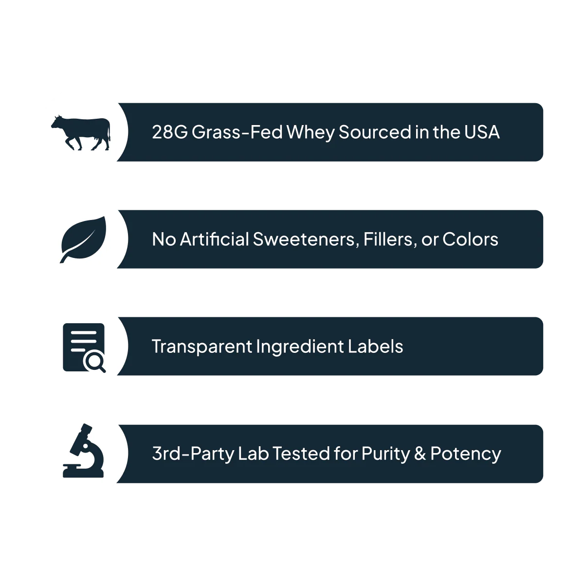 Grass-Fed Whey Protein Isolate