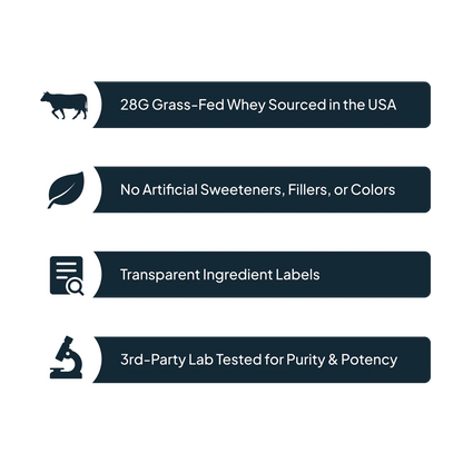 Grass-Fed Whey Protein Isolate