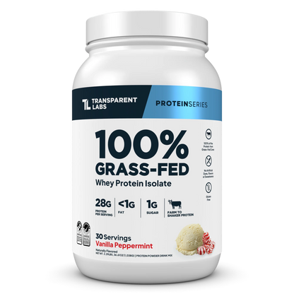 Grass-Fed Whey Protein Isolate
